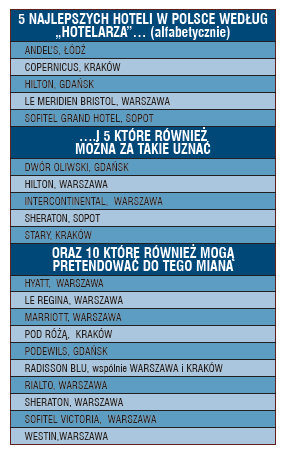 tabele07_2011