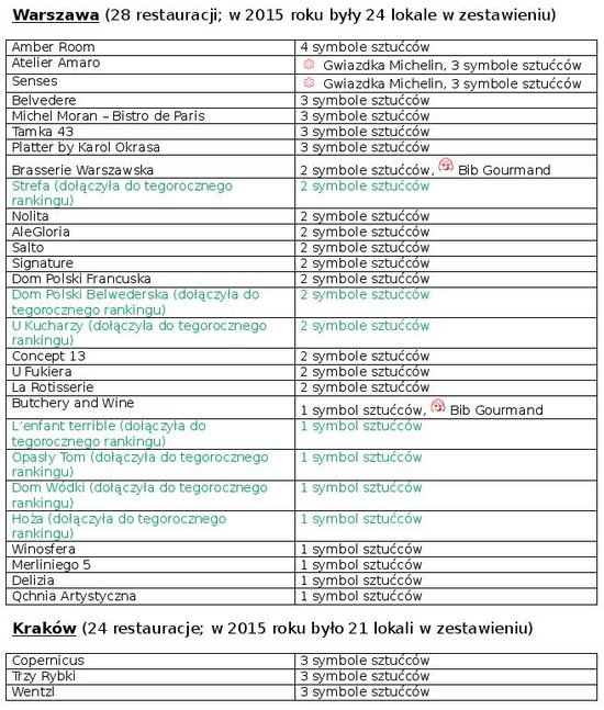 ht-2016-03r-06