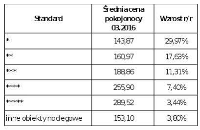 ht-2016-04ag-09