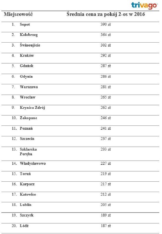 ht-2016-12zo-28