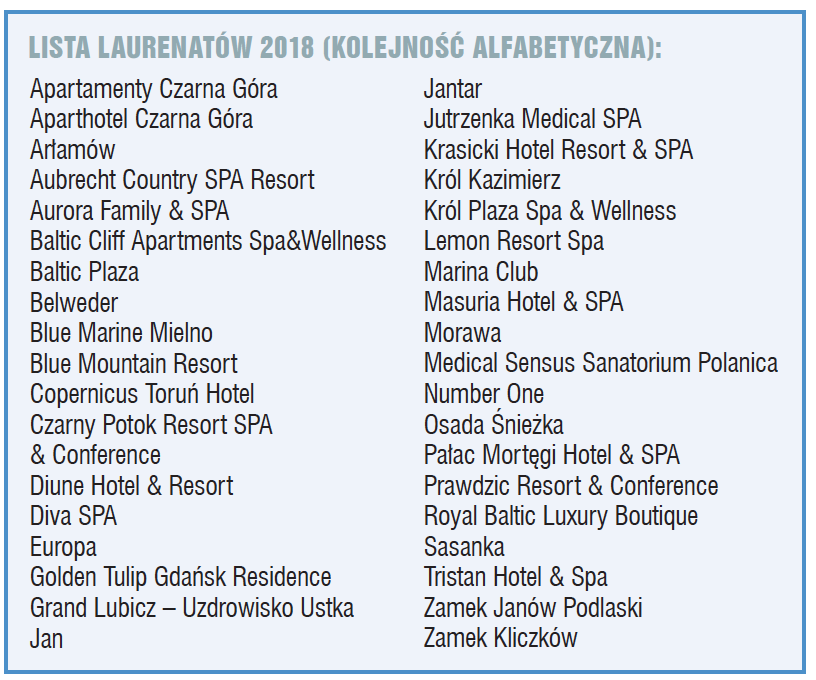 Zrzut ekranu 2018-11-27 o 15.11.47